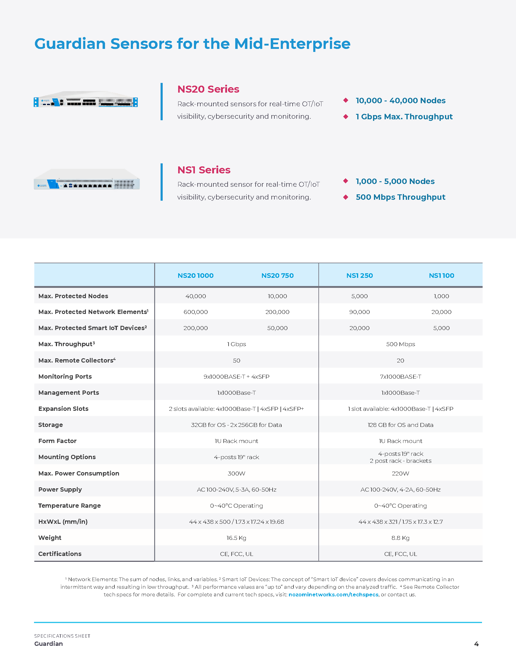  "Maximize Your Savings with the Ultimate Auto Loan Calculator Payment Tool"