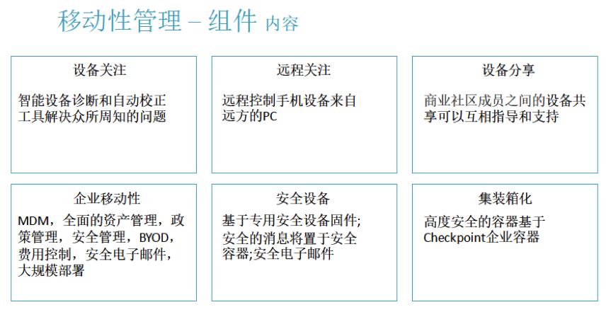 gsafe mobilemgmt components